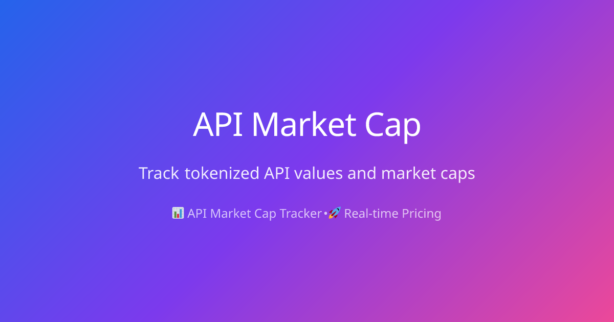 API Market Cap - Track Tokenized API Values | APINow.fun