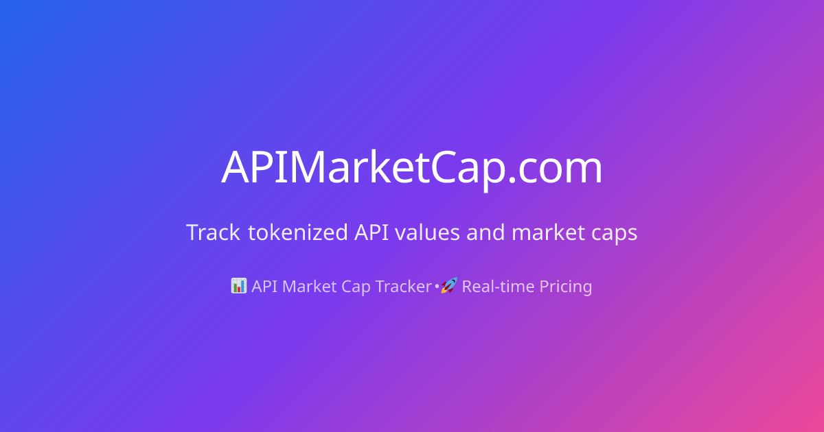 API Market Cap - Track Tokenized API Values | APINow.fun
